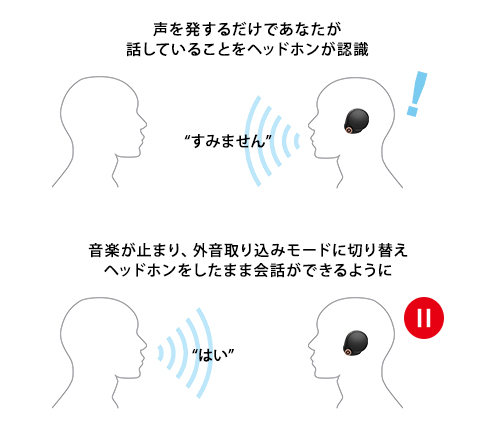 f:id:valuask7:20211225160008p:plain