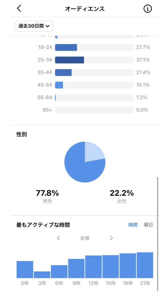 f:id:valuetimes:20210121002832j:plain
