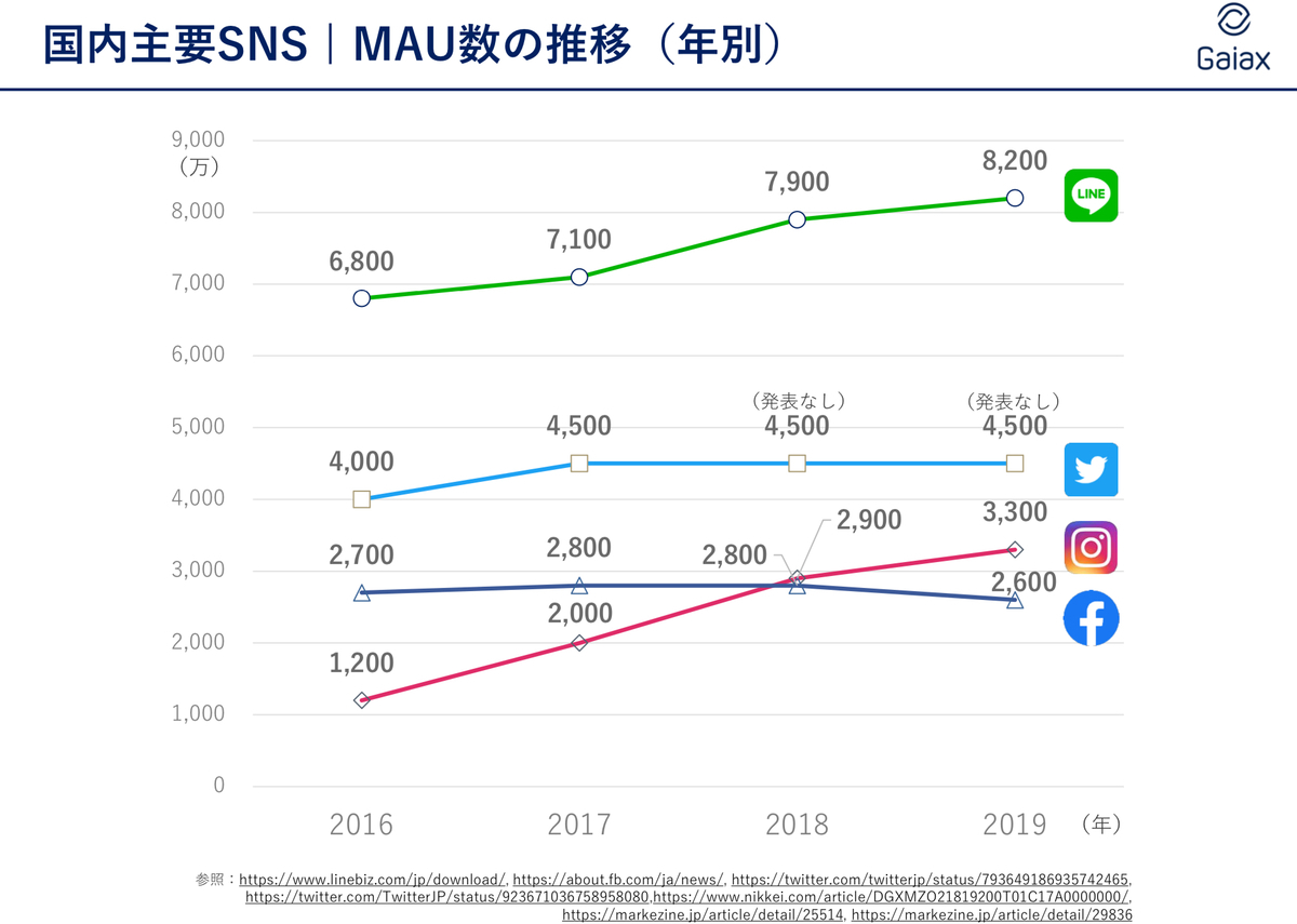 f:id:valuetimes:20210124140231j:plain