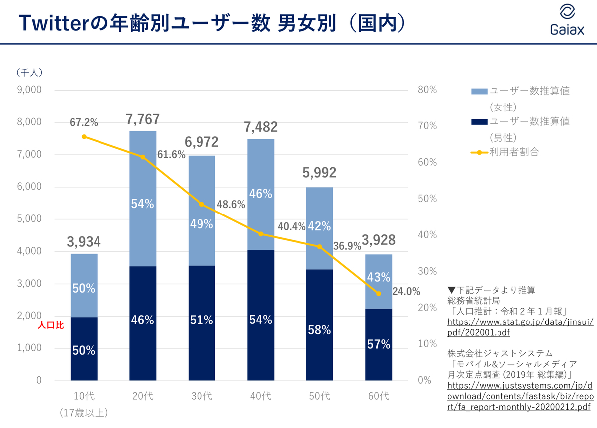 f:id:valuetimes:20210124162810j:plain