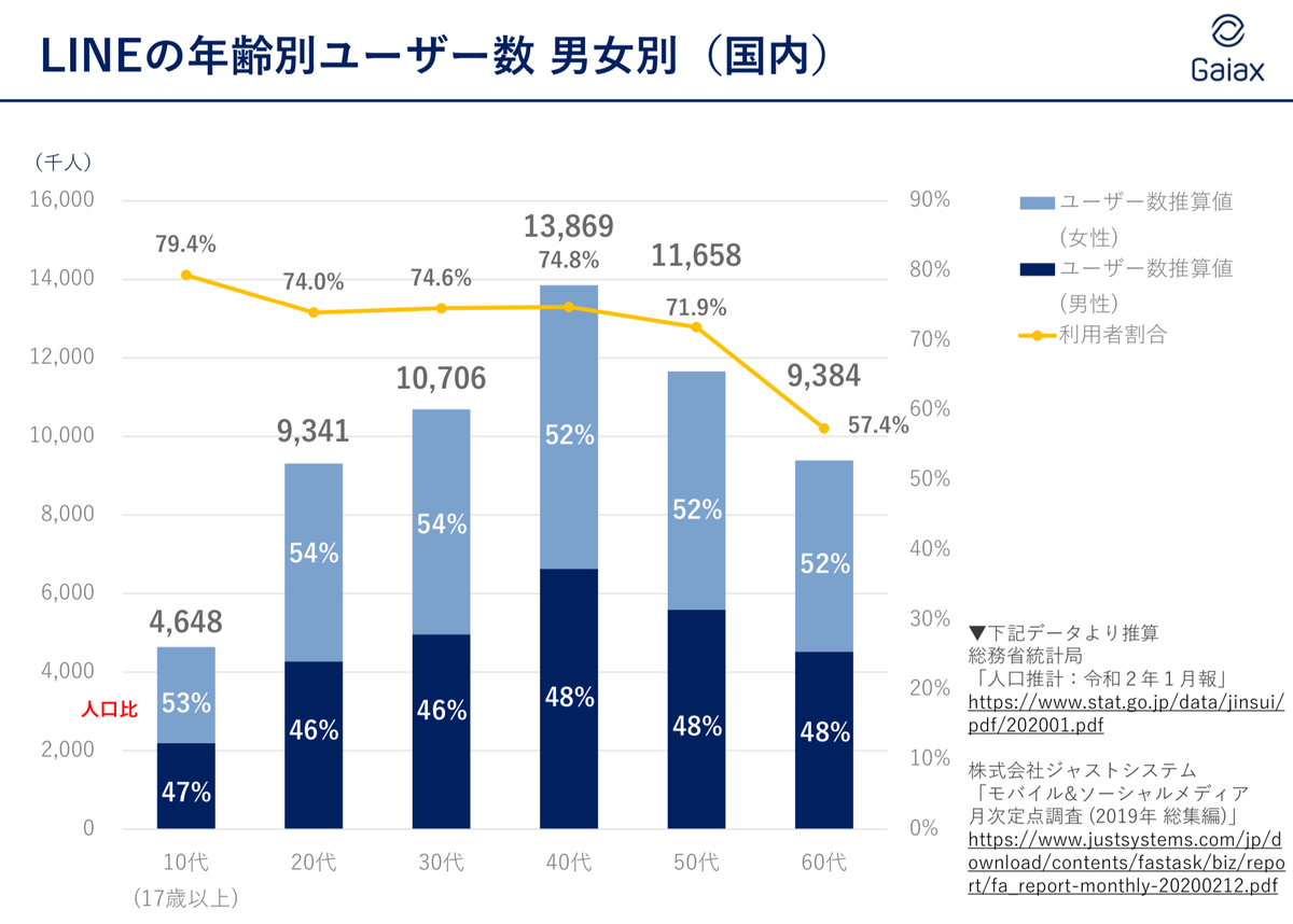 f:id:valuetimes:20210124202415j:plain