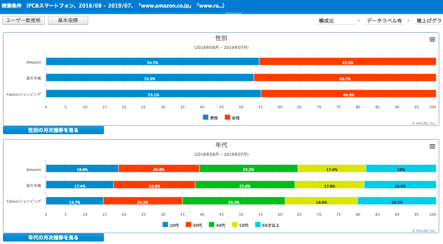 f:id:valuetimes:20210129233110p:plain