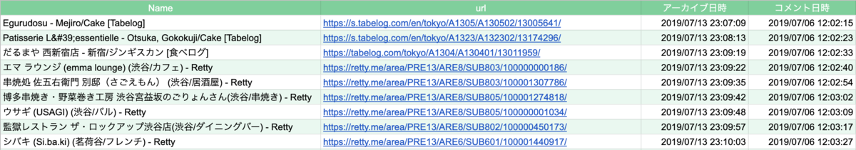 f:id:vam-py-re:20190714115944p:plain f:id:vam-py-re:20190714115944p:plain