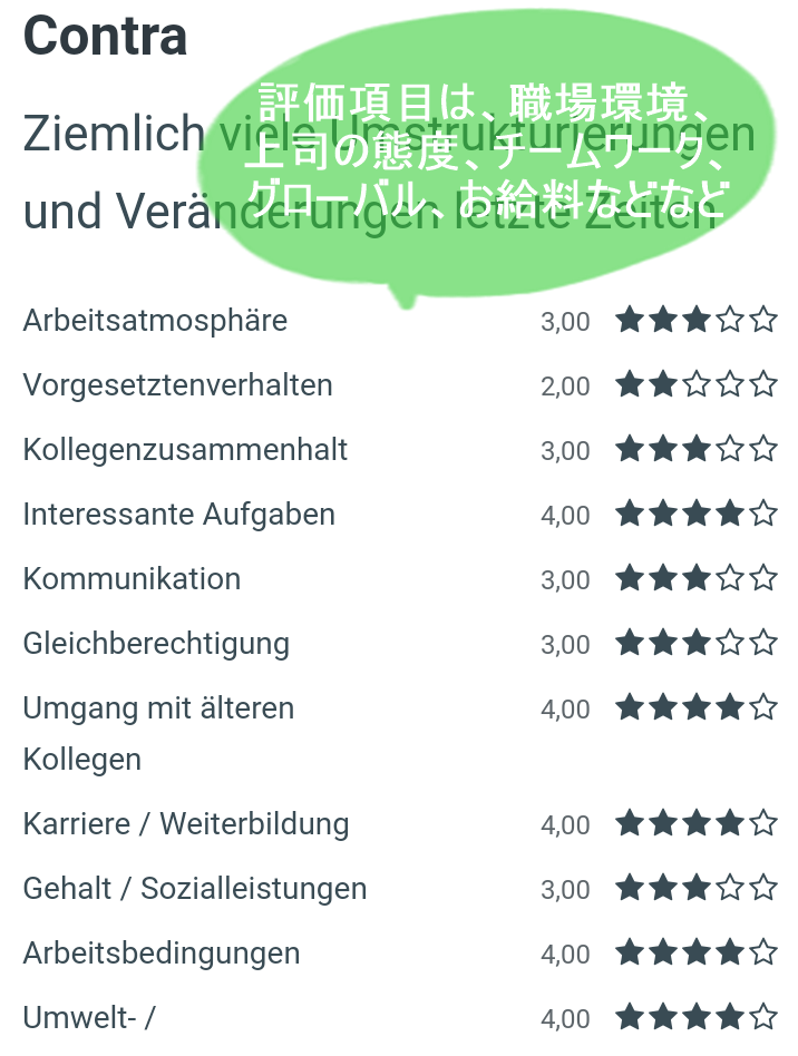 f:id:vanillesesam:20180723031310p:plain f:id:vanillesesam:20180723031310p:plain
