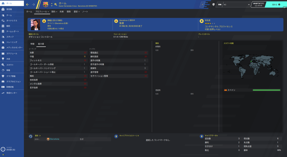 Football Manager Fcバルセロナ 竜と剣