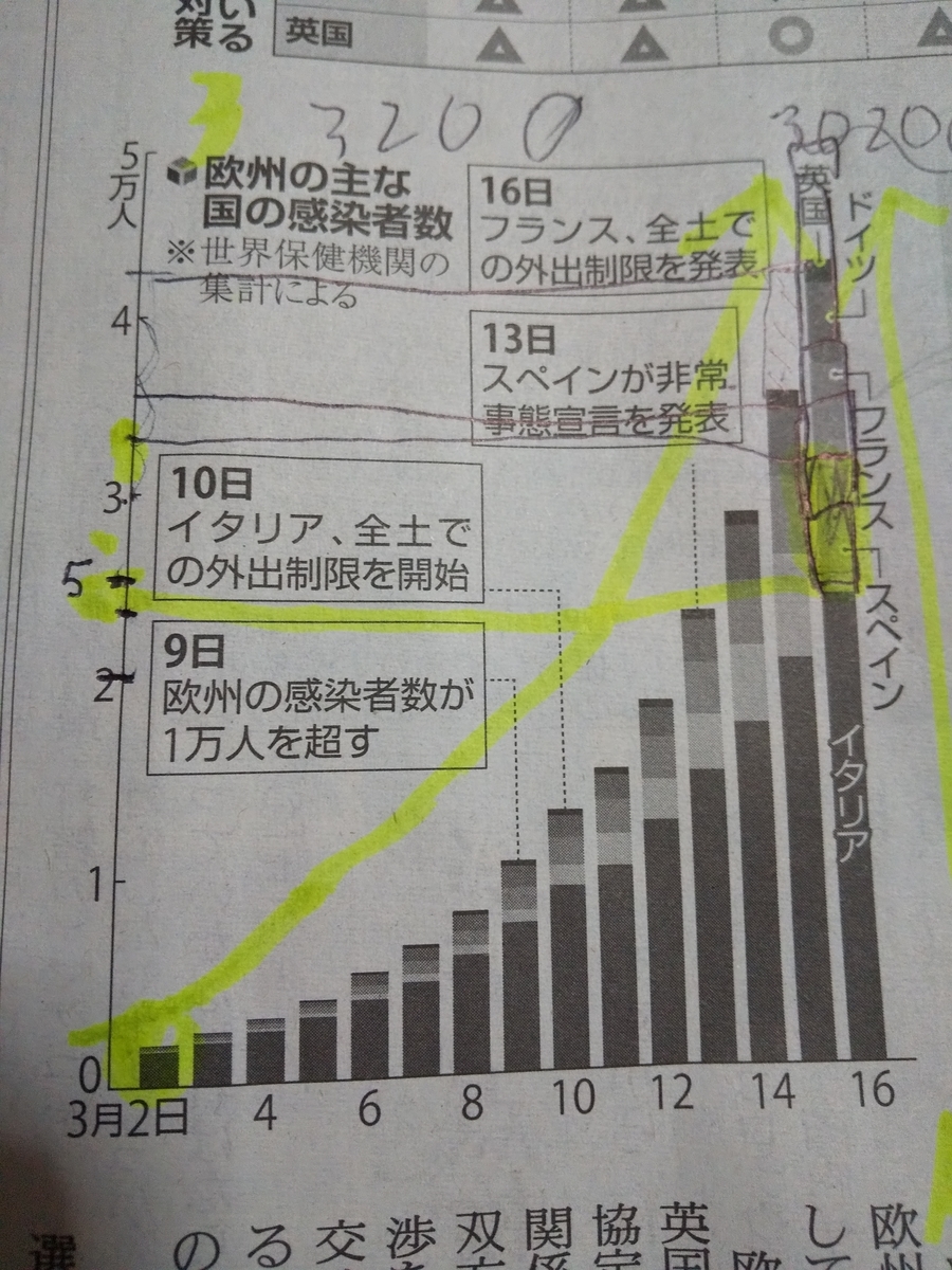 f:id:various40:20200319010810j:plain f:id:various40:20200319010810j:plain