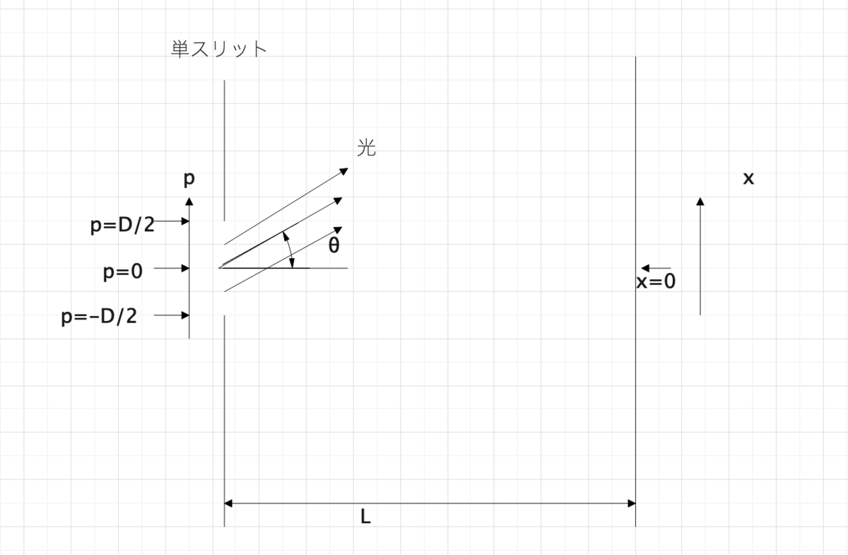 f:id:vasewell:20210316211742p:plain
