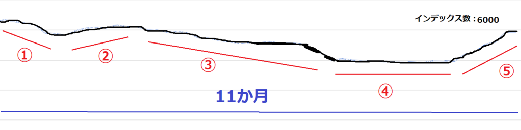 f:id:vasho:20180717133808p:plain