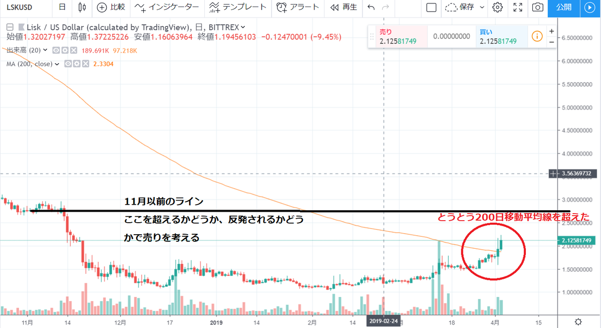 f:id:vasho:20190404022824p:plain