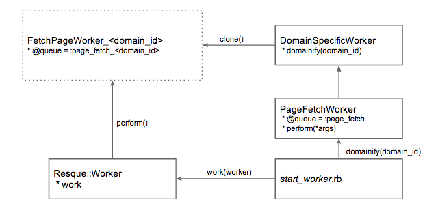 f:id:vasilyjp:20160303212603p:plain