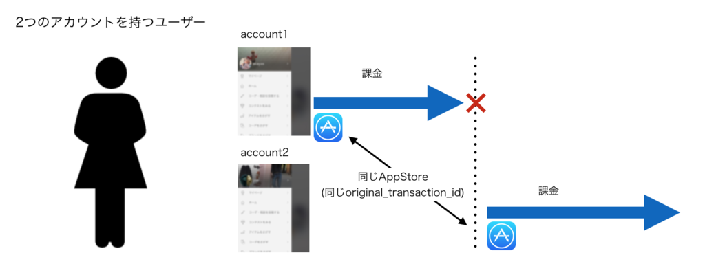 f:id:vasilyjp:20160803145210p:plain