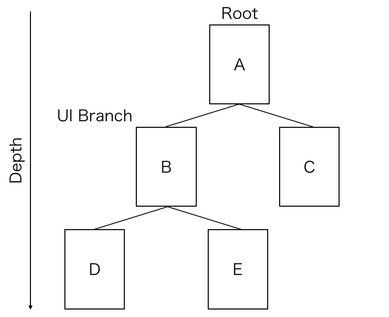f:id:vasilyjp:20160930015059p:plain f:id:vasilyjp:20160930015059p:plain