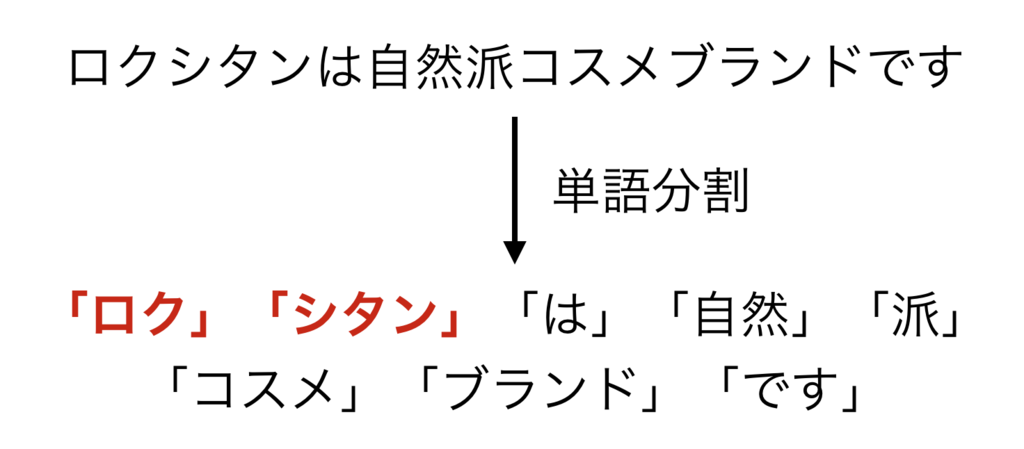 f:id:vasilyjp:20161201232745p:plain