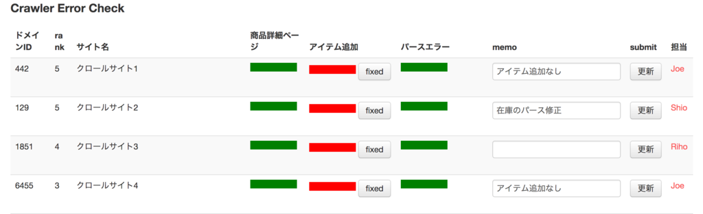 f:id:vasilyjp:20170407113537p:plain