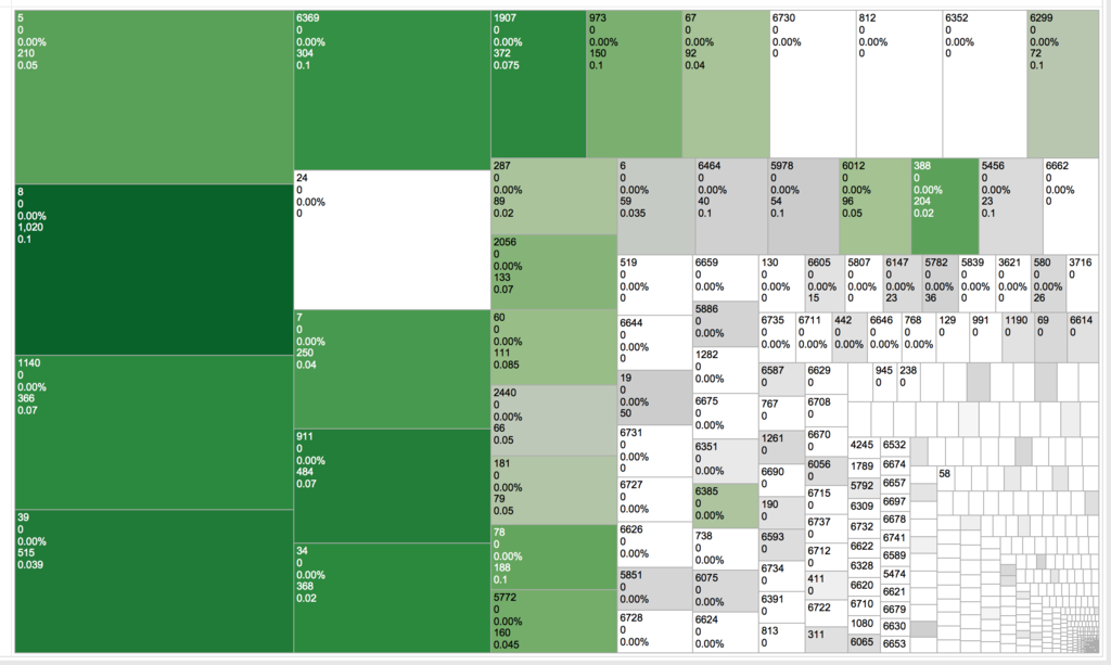 f:id:vasilyjp:20170412160423p:plain