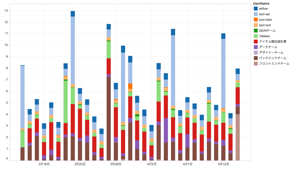 f:id:vasilyjp:20170414185921p:plain