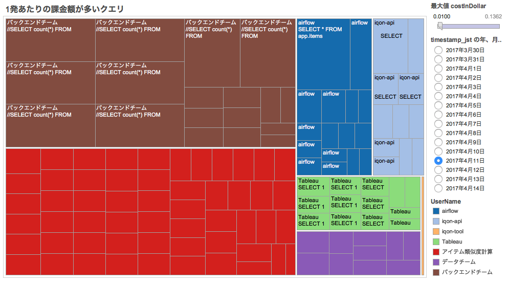 f:id:vasilyjp:20170414190520p:plain
