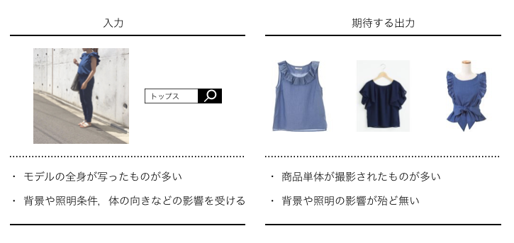 f:id:vasilyjp:20170419172556p:plain