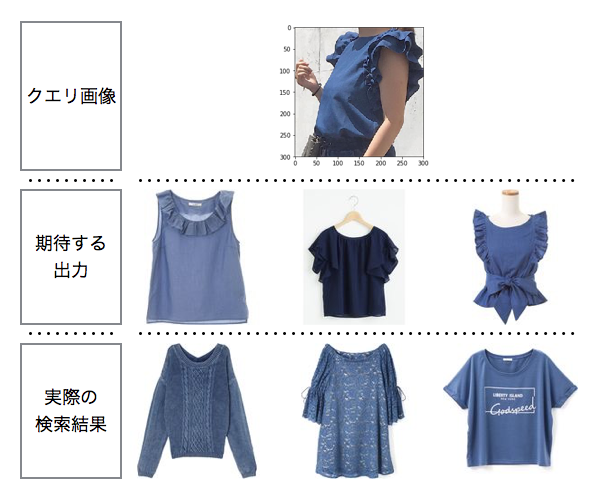 f:id:vasilyjp:20170423091424p:plain