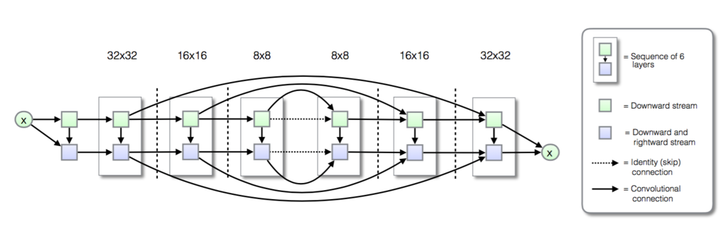 f:id:vasilyjp:20170615161201p:plain