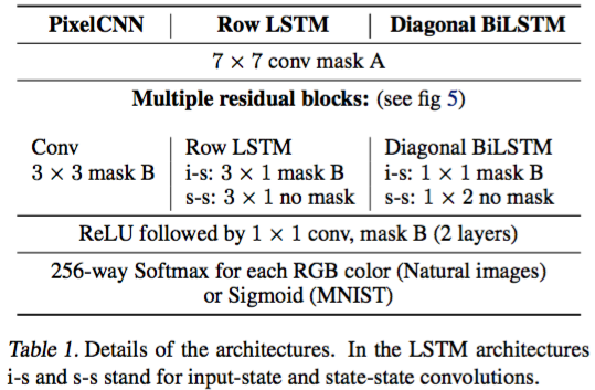 f:id:vasilyjp:20170615163144p:plain