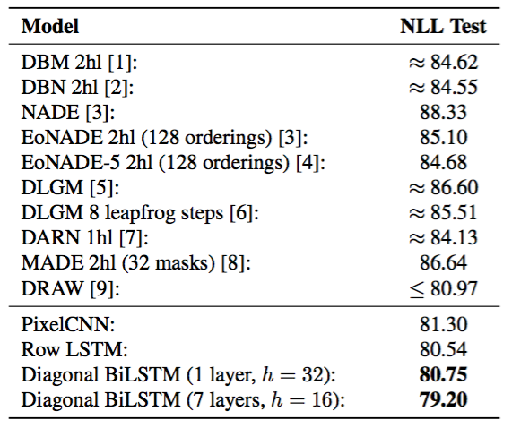 f:id:vasilyjp:20170615163228p:plain