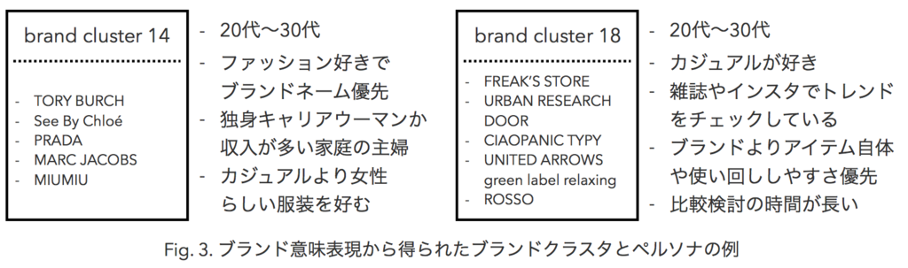 f:id:vasilyjp:20171117161250p:plain f:id:vasilyjp:20171117161250p:plain