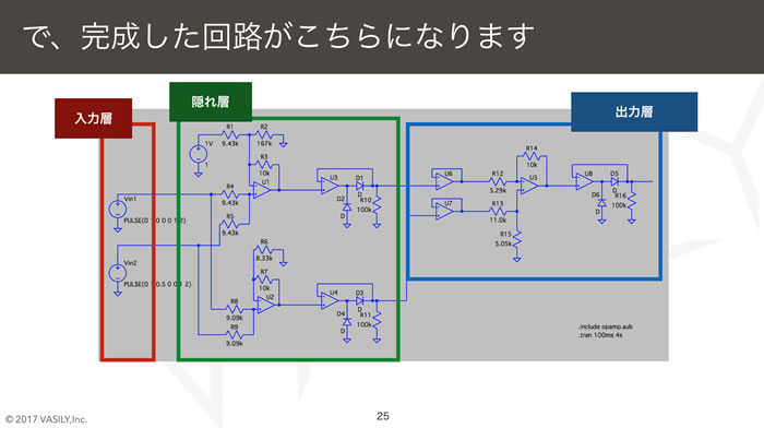f:id:vasilyjp:20171124112424j:plain