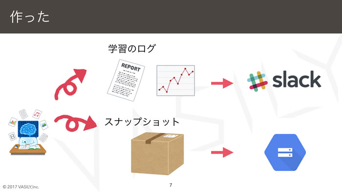 f:id:vasilyjp:20171124112553j:plain