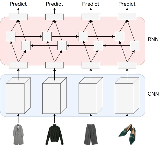 f:id:vasilyjp:20171215202205p:plain f:id:vasilyjp:20171215202205p:plain