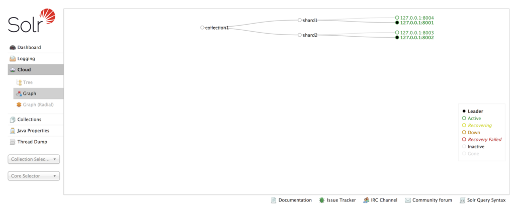 f:id:vasilyjp:20180121192121p:plain
