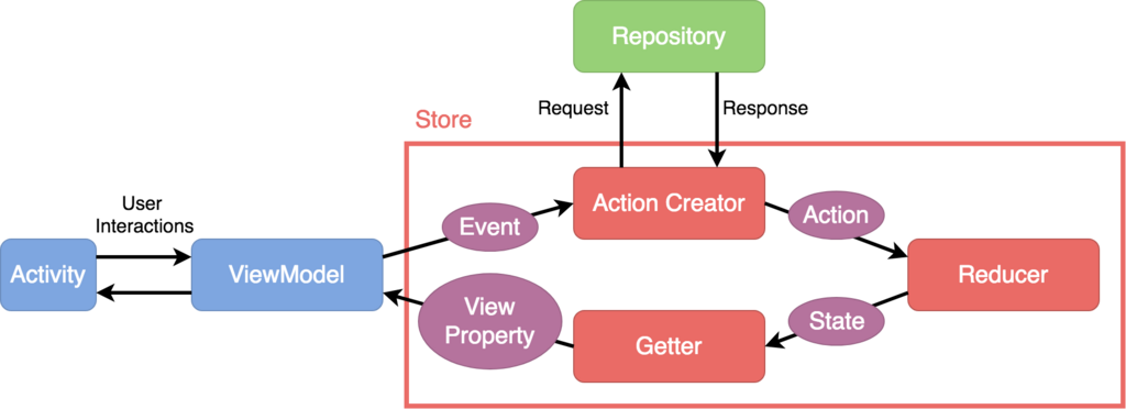 f:id:vasilyjp:20180309011008p:plain f:id:vasilyjp:20180309011008p:plain