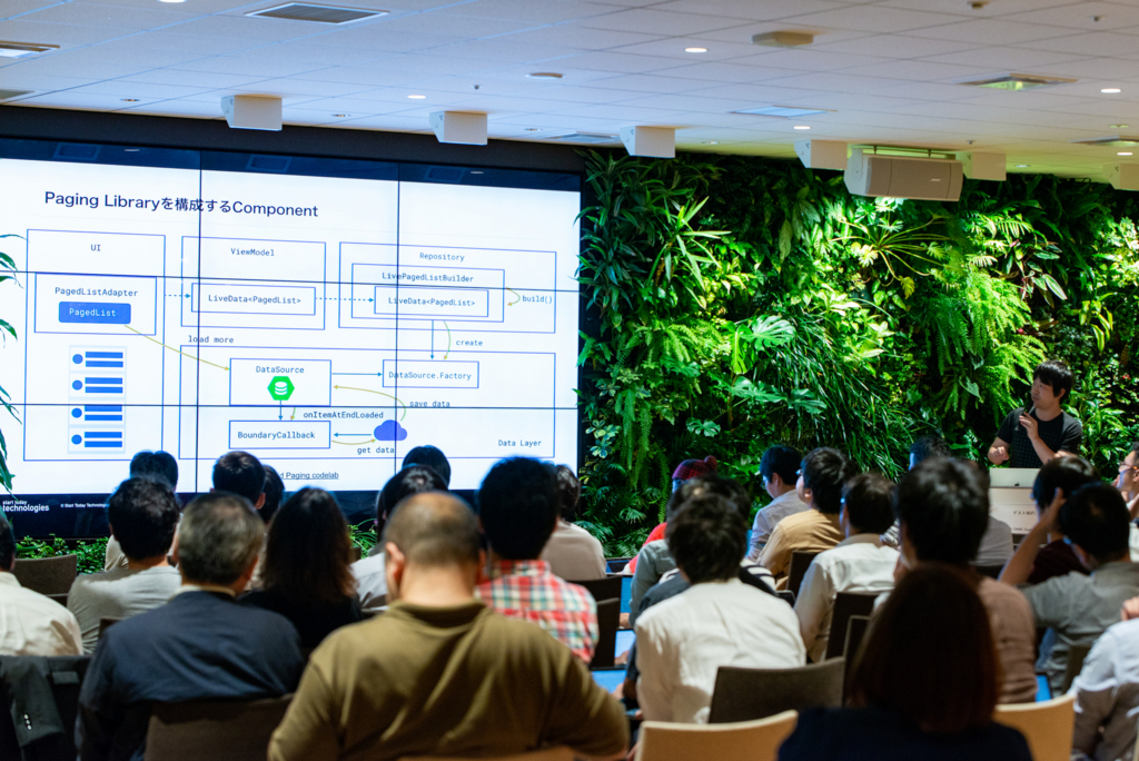 f:id:vasilyjp:20180611164304j:plain