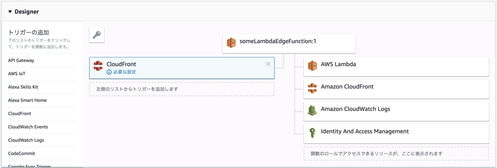 Lambda@EdgeでCloudFrontへのアクセスをいい感じに振り分ける Lambda@EdgeでCloudFrontへのアクセスをいい感じに振り分ける