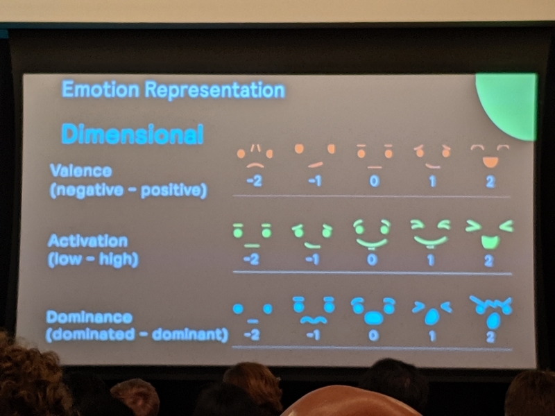 Dimensionalな感情定義