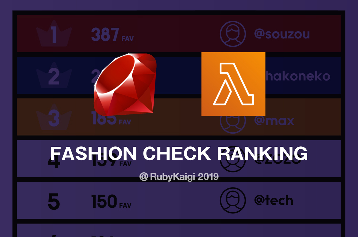 f:id:vasilyjp:20190703114023j:plain f:id:vasilyjp:20190703114023j:plain