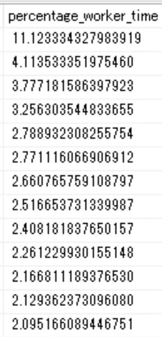 f:id:vasilyjp:20200221165229j:plain