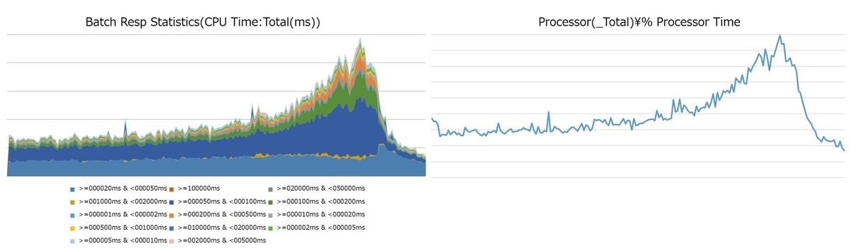 f:id:vasilyjp:20200228182747j:plain