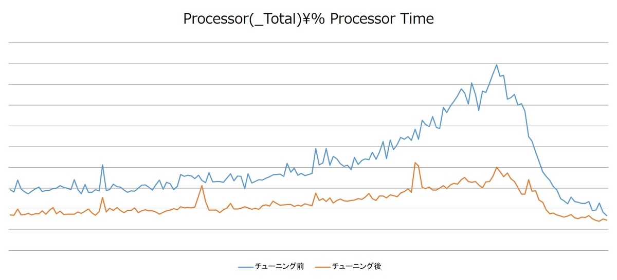 f:id:vasilyjp:20200228182804j:plain