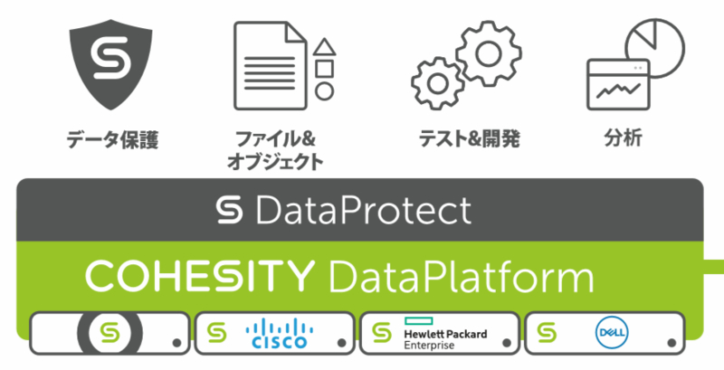 DataPlatform_Data Protect