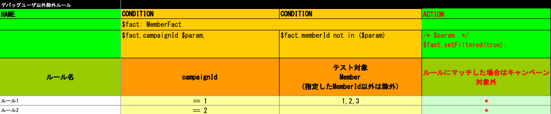 f:id:vasilyjp:20200813134703p:plain