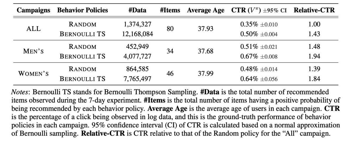 f:id:vasilyjp:20200828153843p:plain:w680