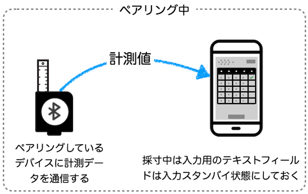 ble-measure-app