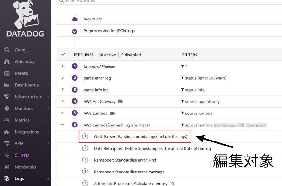 パイプライン内のプロセッサ一覧