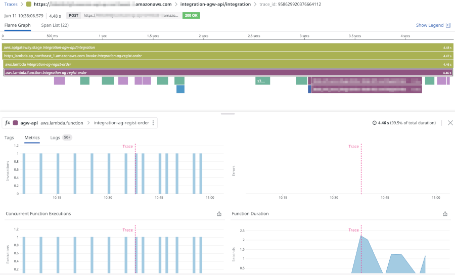 サービス毎のレイテンシ可視化
