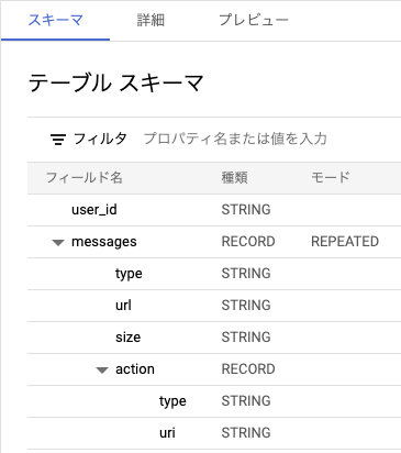 exported_table_schema