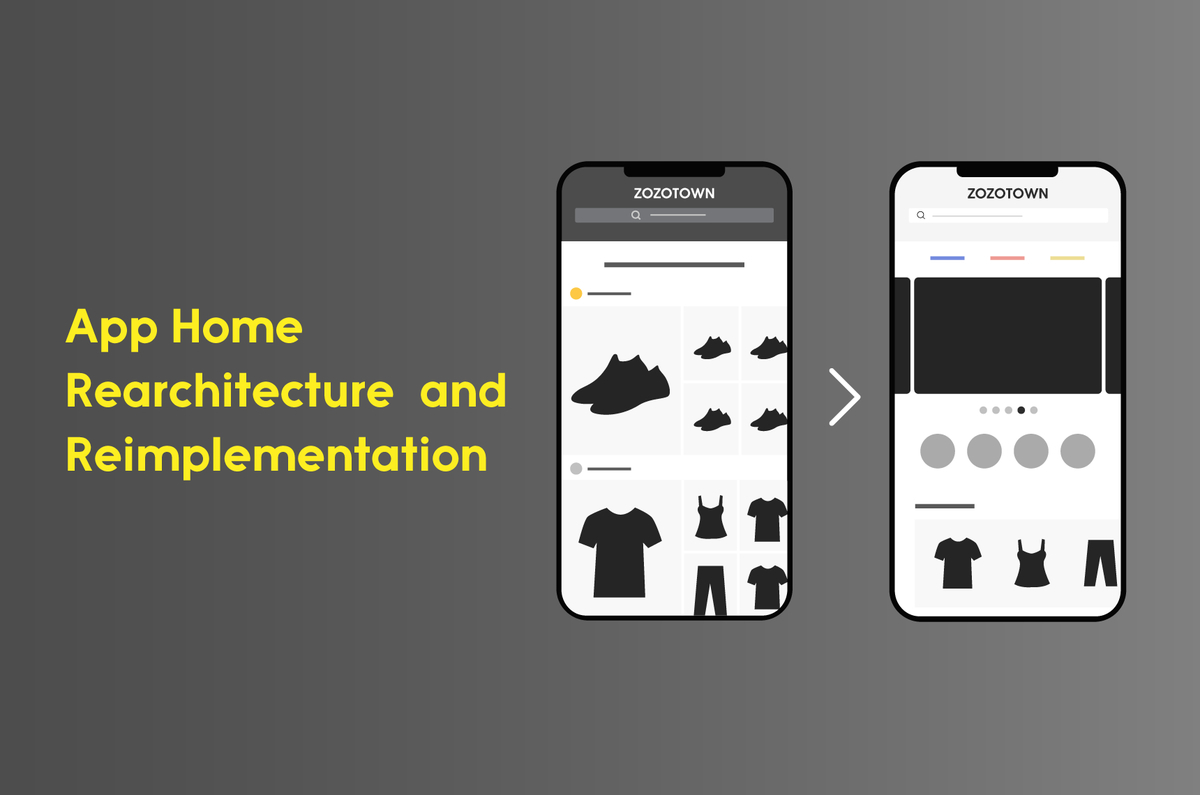 Zozotownアプリhome画面再設計の軌跡 10年以上歴史を持つアプリはどのようにして生まれ変わったのか Zozo Technologies Tech Blog