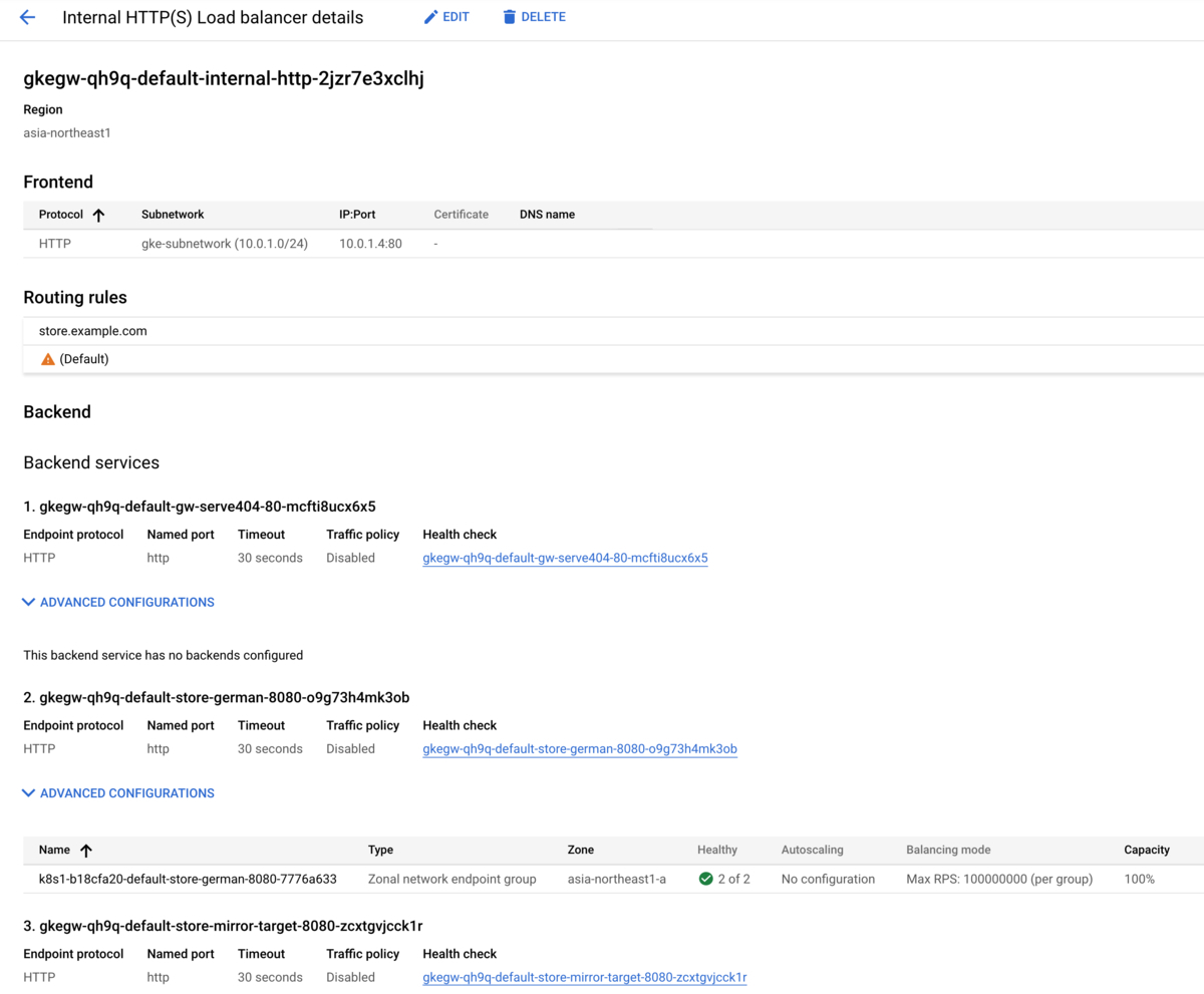 verification-network-diagram