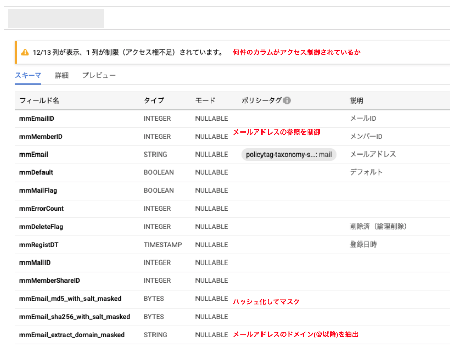 policy_tag_table