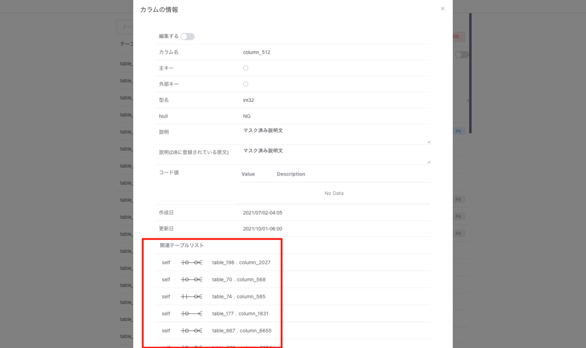 特定カラムの関連テーブル一覧を表示する画面